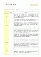 어린이집 만5세  19명 관찰일지 3월~5월 16페이지