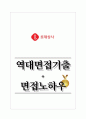 롯데상사 역대면접기출 면접노하우 1페이지