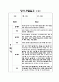 1학기 만2세반 관찰일지 7명분량 - 관찰내용과 평가 포함된 관찰일지 / 평가인증 A 관찰일지 4페이지