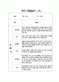 2학기 만2세반 관찰일지 7명분량 - 관찰내용과 평가 포함된 관찰일지 / 평가인증 A 관찰일지 5페이지