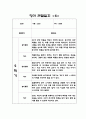 2학기 만2세반 관찰일지 7명분량 - 관찰내용과 평가 포함된 관찰일지 / 평가인증 A 관찰일지 6페이지