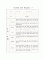 만1세 1학기 관찰일지 / 일상생활,놀이활동 영역 관찰일지 / 발달평가 포함된 관찰일지 7페이지