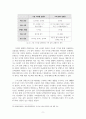 웹 드라마의 등장과 발전 방향 연구 죠스떡볶이 매콤한 인생, 이휴증, 퐁당퐁 LOVE를 중심으로 15페이지
