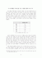 웹 드라마의 등장과 발전 방향 연구 죠스떡볶이 매콤한 인생, 이휴증, 퐁당퐁 LOVE를 중심으로 37페이지