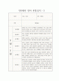 2학기 만 0세 관찰일지  (발달평가 포함 관찰일지 / 일상생활,놀이활동 관찰일지) 3페이지