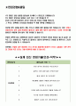 라이나생명보험 면접기출(최신)+꿀팁[최종합격!] 2페이지