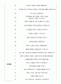 기술보증기금 면접기출(최신)+꿀팁[최종합격!] 4페이지