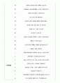 한화손해사정 면접기출(최신)+꿀팁[최종합격!] 4페이지