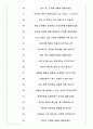 삼성화재애니카손해사정 면접기출(최신)+꿀팁[최종합격!] 5페이지