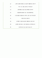 신영증권 면접기출(최신)+꿀팁[최종합격!] 6페이지
