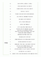대구은행 면접기출(최신)+꿀팁[최종합격!] 4페이지
