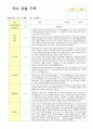 만5세  19명 관찰일지 6월~8월 영역별 2회관찰내용 작성 3페이지