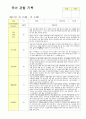 만5세  19명 관찰일지 6월~8월 영역별 2회관찰내용 작성 8페이지