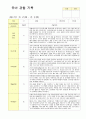 만5세  19명 관찰일지 6월~8월 영역별 2회관찰내용 작성 12페이지