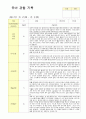 만5세  19명 관찰일지 6월~8월 영역별 2회관찰내용 작성 14페이지