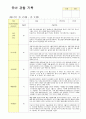 만5세  19명 관찰일지 6월~8월 영역별 2회관찰내용 작성 17페이지