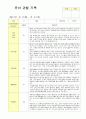 만5세 19명 관찰일지 9월~11월 영역별 관찰 내용2회씩 작성 2페이지