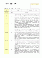 만5세 19명 관찰일지 9월~11월 영역별 관찰 내용2회씩 작성 7페이지