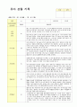 만5세 19명 관찰일지 9월~11월 영역별 관찰 내용2회씩 작성 8페이지