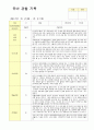 만5세 19명 관찰일지 9월~11월 영역별 관찰 내용2회씩 작성 17페이지