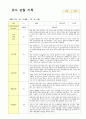 만5세 19명 관찰일지 9월~11월 영역별 관찰 내용2회씩 작성 19페이지