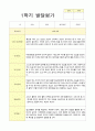 만5세 20명 1학기 발달평가 7페이지