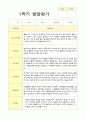 만5세 20명 1학기 발달평가 12페이지