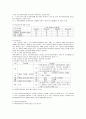 원무관리론 요약 17페이지