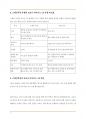 (A+ 생명과환경, 2-1 컴퓨터, 보건환경,청소년,유아교육) 스페인독감 유행과 코로나 바이러스-19 유행을 비교해서 차이점을 생각해보시오. 7페이지