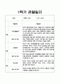 1년 (1학기+2학기) 만1세반 관찰일지+관찰평가 20Page 1페이지