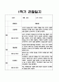 1년 (1학기+2학기) 만1세반 관찰일지+관찰평가 20Page 2페이지