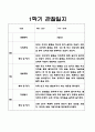 1년 (1학기+2학기) 만1세반 관찰일지+관찰평가 20Page 6페이지