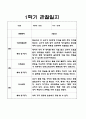 1년 (1학기+2학기) 만1세반 관찰일지+관찰평가 20Page 7페이지