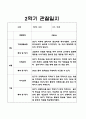 1년 (1학기+2학기) 만1세반 관찰일지+관찰평가 20Page 17페이지