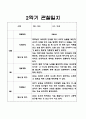 1년 (1학기+2학기) 만1세반 관찰일지+관찰평가 20Page 18페이지