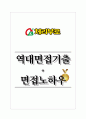 체리부로 역대면접기출 면접노하우 1페이지