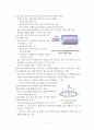 Faraday법칙과 자기유도에 대한 정리 4페이지