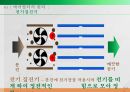 Air Filter 에어필터 발표자료(S급) 8페이지