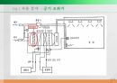 Air Filter 에어필터 발표자료(S급) 16페이지