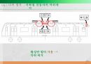 Air Filter 에어필터 발표자료(S급) 19페이지