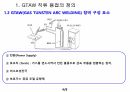 GTAW 직류 용접DCSP, DCRP(S급) 4페이지