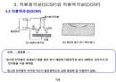 GTAW 직류 용접DCSP, DCRP(S급) 7페이지