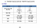GTAW 직류 용접DCSP, DCRP(S급) 8페이지
