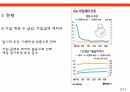 ISA(Individual Savings Account) 발표자료(S급) 9페이지