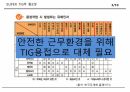 SUPER TIG 용접 발표자료(S급) 5페이지