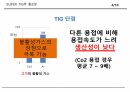 SUPER TIG 용접 발표자료(S급) 6페이지
