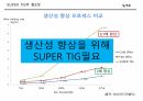 SUPER TIG 용접 발표자료(S급) 7페이지