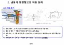 냉동공조_냉동기 팽창밸브 PPT(S급) 4페이지