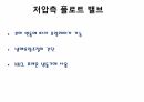 냉동공조_팽창밸브 발표 자료(S급) 20페이지