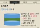 전자문신, 전자피부 발표자료(S급) 9페이지